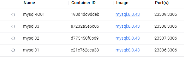 MySQL多主多从（GR集群）配置-Docker