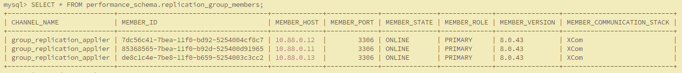 MySQL多主多从（GR集群）配置-Ubuntu云服务器